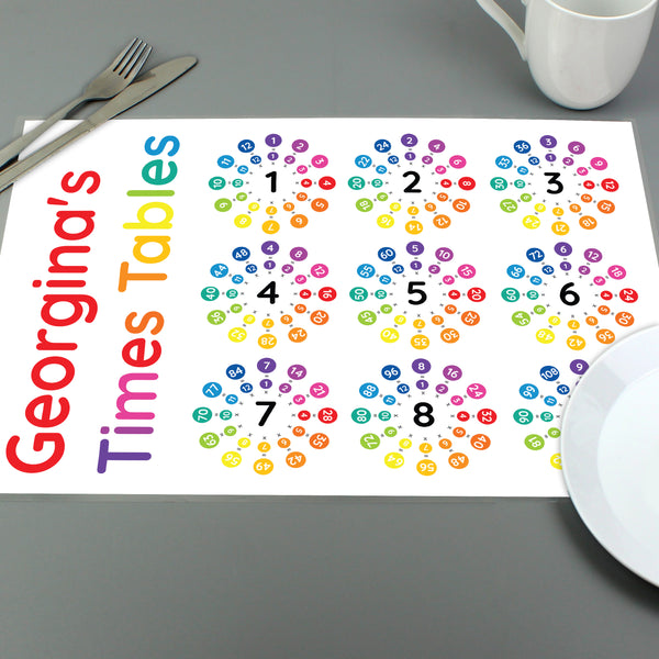 Personalised Times Tables Placemat