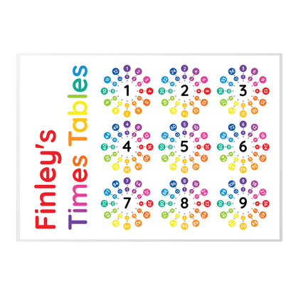 Personalised Times Tables Placemat